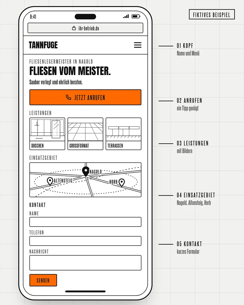 Vorschau einer Handwerker-Website auf dem Handy, Beispiel mit dem fiktiven Betrieb Tannfuge